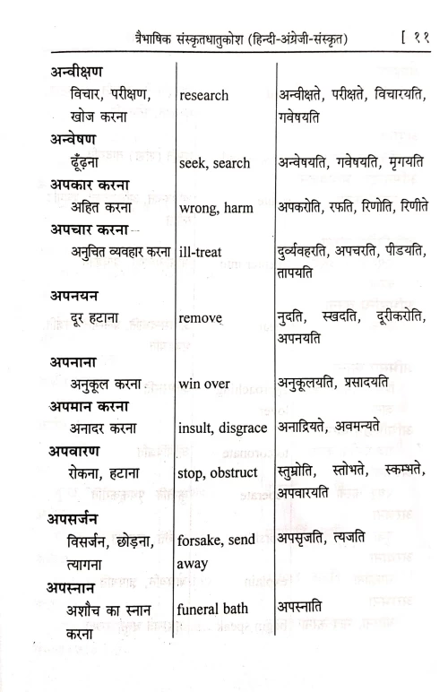 Sanskrit Dhatu Kosa (Traibhasika)